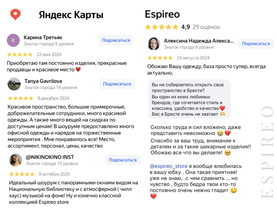 Бренд Женской одежды ТОП-5, прибыль +120 ТЫС