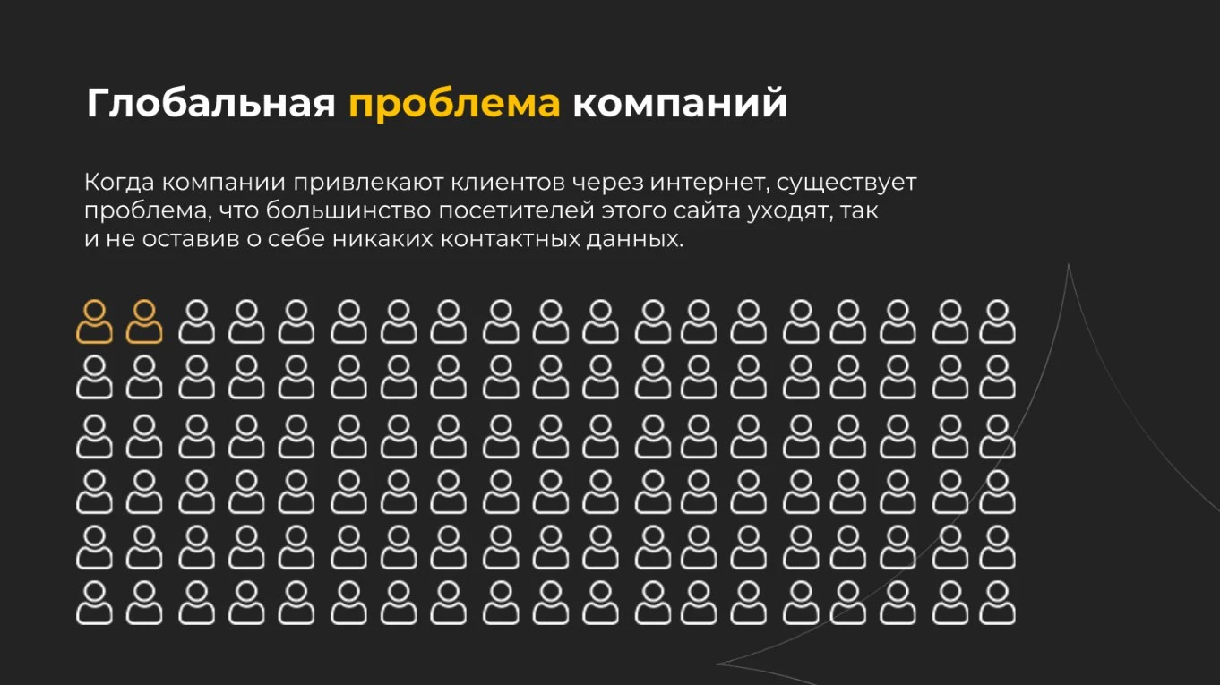 Франшиза маркетингового агентства Альфа